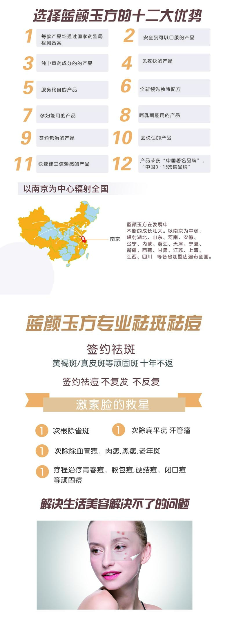加盟优势(图1)